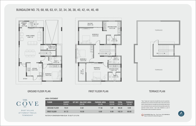 Paranjape Forest Trails